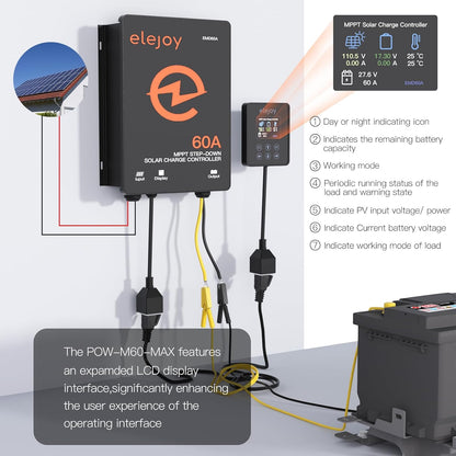 2700W MPPT Solar Charge Controller 60A 10V-60V Battery System Auto,Max PV Voltage 130V Solar Panel Regulator (Smart Buck Type)