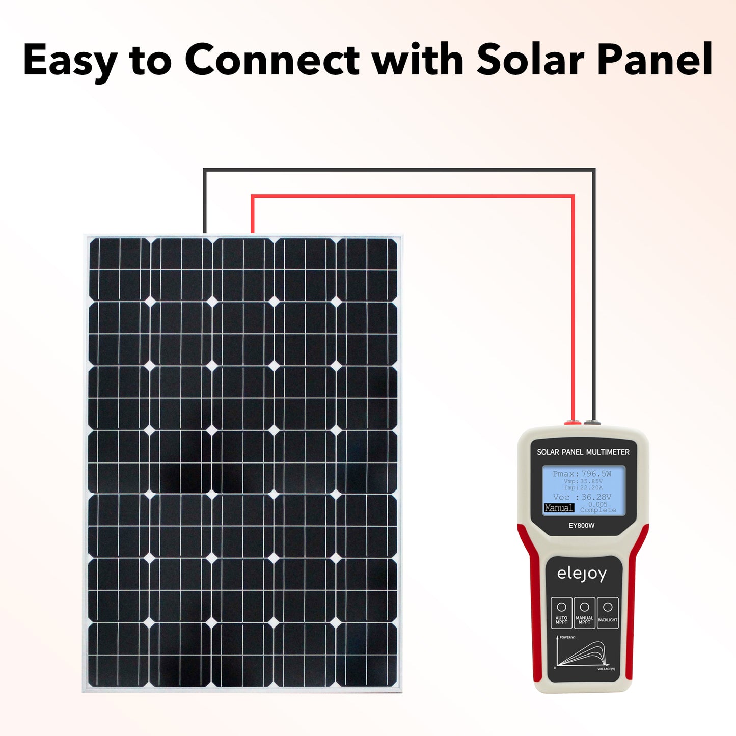 Solar Panel Tester (800W)- Measure MPPT Power Output Rating, Open Circuit Voltage Smart Tester | Digital Monitor | Solar Panel Multimeter