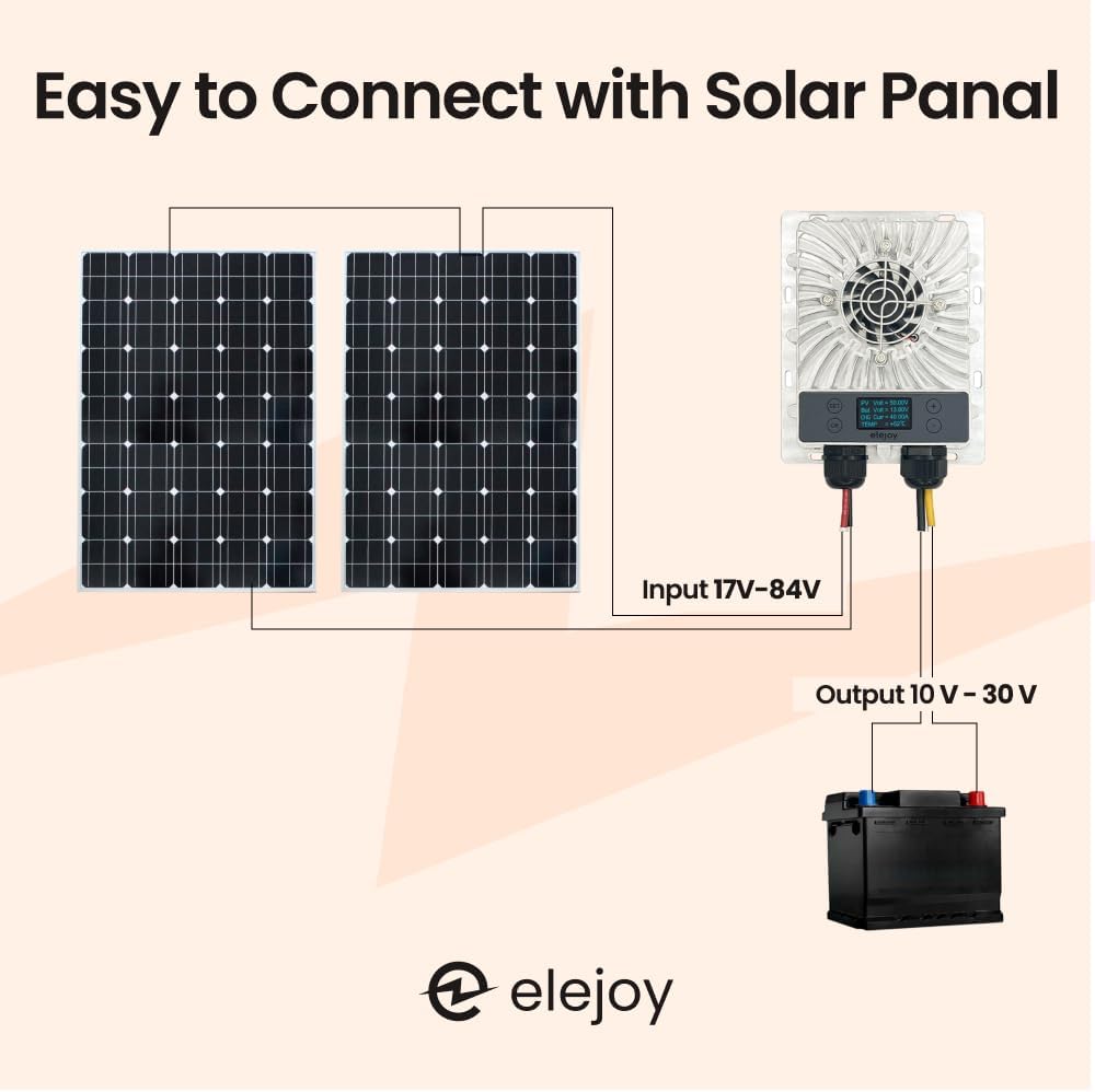 Waarom is de bluetooth 200Wp zonnepanelen set van JaDa Stroom met Victron Energy MPPT laadregelaar zo populair? | JaDa Stroom Waarom is de bluetooth 200Wp zonnepanelen set van JaDa Stroom met Victron Energy MPPT laadregelaar zo populair? | JaDa Stroom