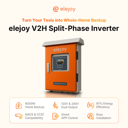 Pre-order Now | elejoy V2H, Turn Your Tesla into a Home Power Backup